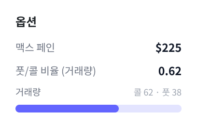 옵션