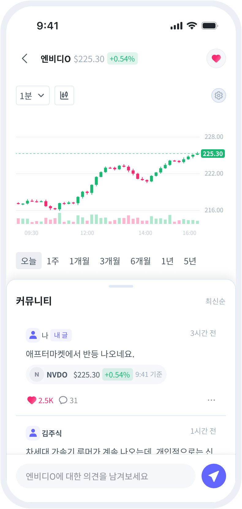 차트 보면서 바로 이야기
